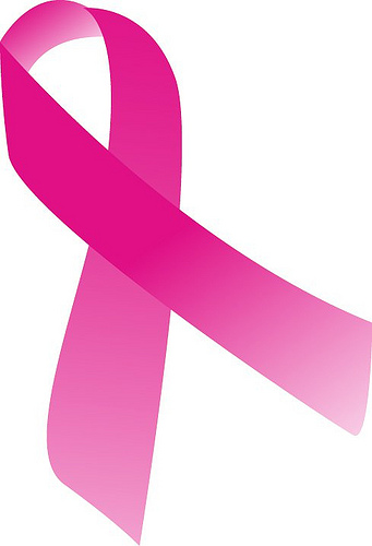 Breast Cancer Awareness