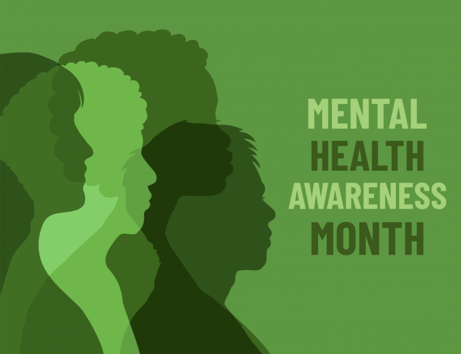 Mental Health Awareness